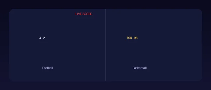 环球体育实时比分数据面板